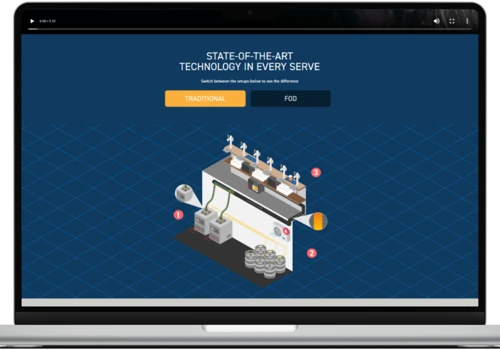 E-Commerce website for leading dispense company