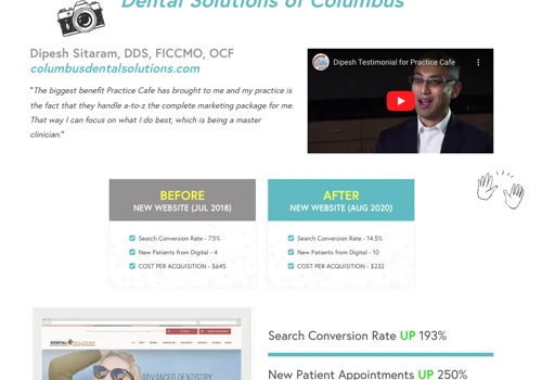 Specialty Dental Website & Digital Marketing