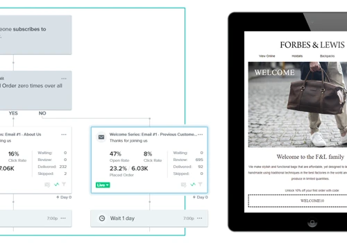 Ecommerce marketing automation