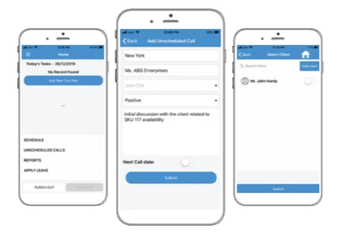 Improving salesforce effectiveness