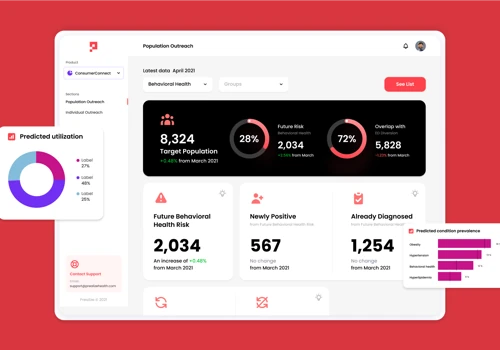 Product Design for Prealize