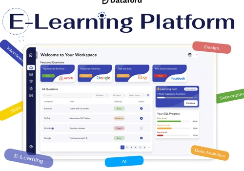 E-Learning Platform | UX/UI design | B2C