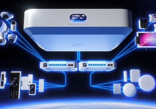 Ubiquiti: 20 Roles Closed For A Leading Us Network