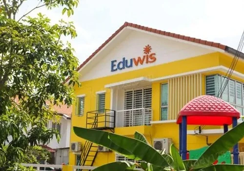 97% More Conversions for Eduwis with SEO + SEM