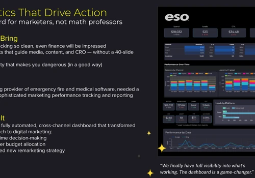 Custom Dashboards & Enhanced Reporting for ESO