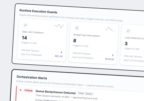 Bank-Grade Agent Runtime for Embedded Finance