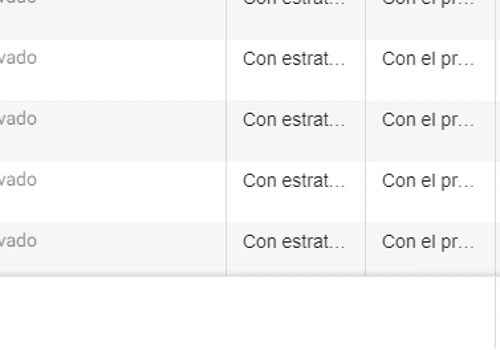 Campañas de FB