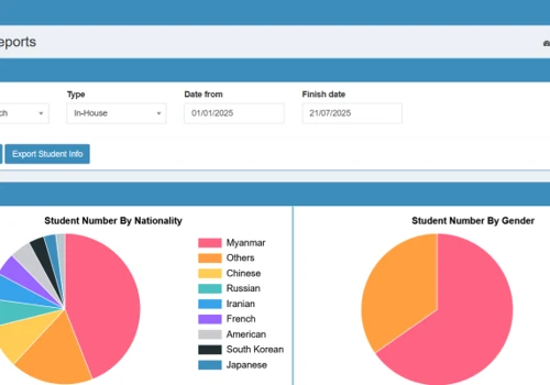 CRM/ERP for Prolanguage
