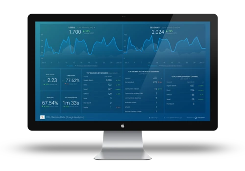 Analytics Dashboards
