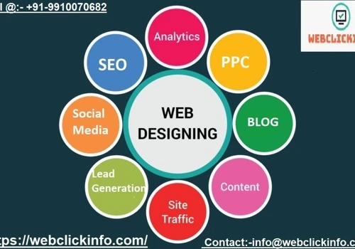 Click To Visit Best Web Development Company In Delhi