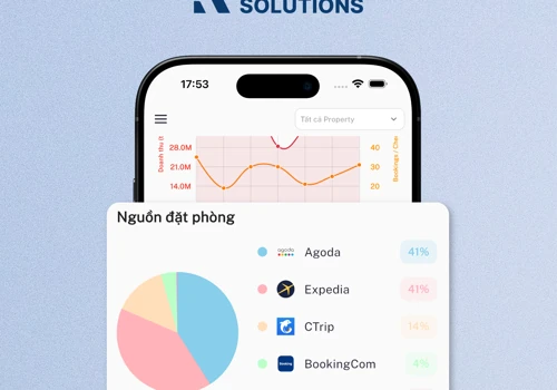 ROOMRISE SOLUTION