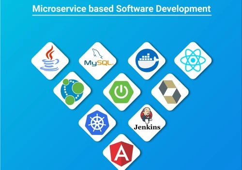 Microservice based Software Development