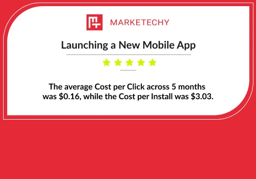 App Launch from Scratch Achieving AVG $0.16 CPC an