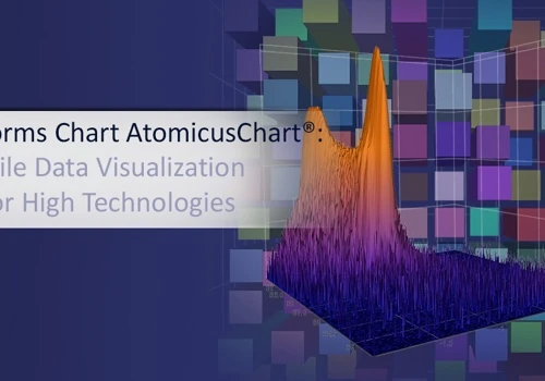 WinForms Chart AtomicusChart