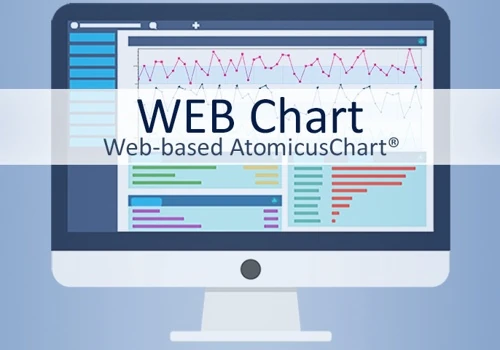 WEB Chart