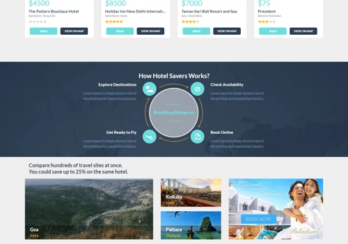 Online travel Hotel Booking