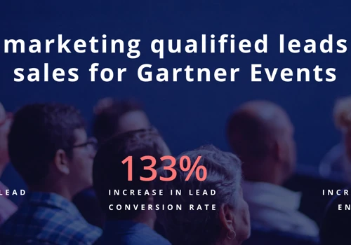 Delivering marketing qualified leads and ticket sales for Gartner Events