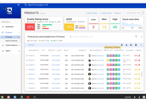 Qsee Qa Dashboard