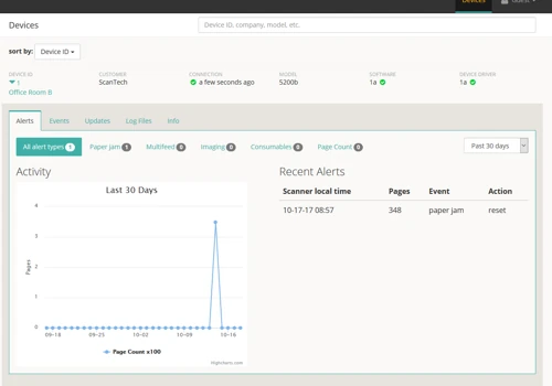 Scanner Diagnostics Hub