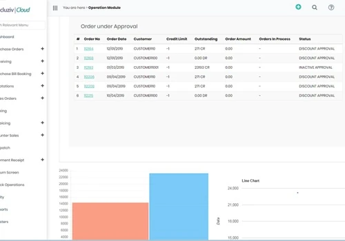 ERP Software
