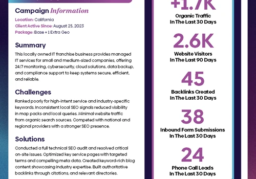 SEO Case Study