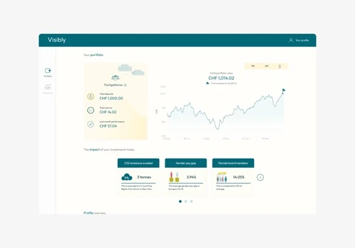 ESG Investment Tracker