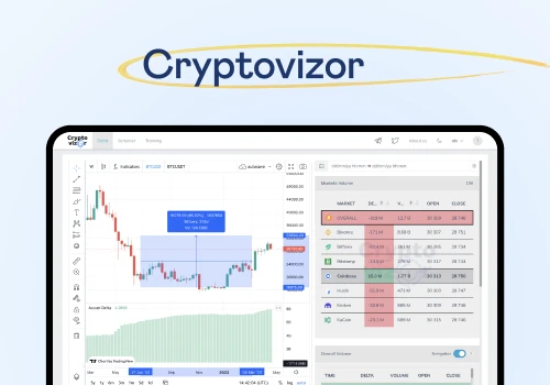 Custom cryptocurrency analytics service