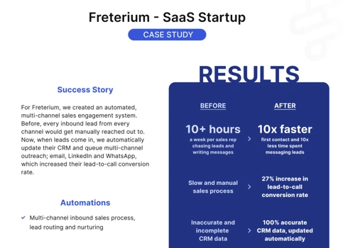 Multi-channel Sales Automation and Lead Routing