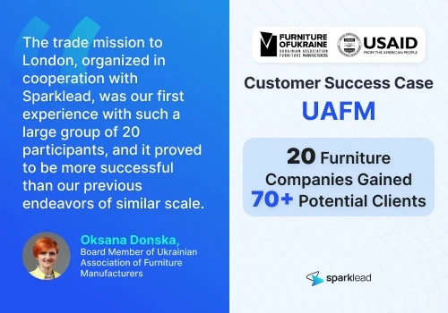 20 Furniture Companies Gained 70+ Potential Client