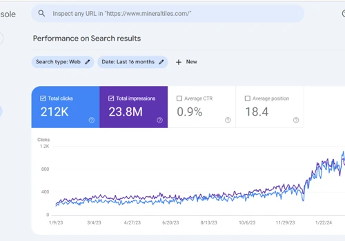 Fixed the Google Search Console and Ahrefs issues