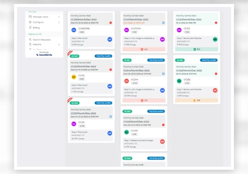 Boombirds [Business Process Compliance Platform]
