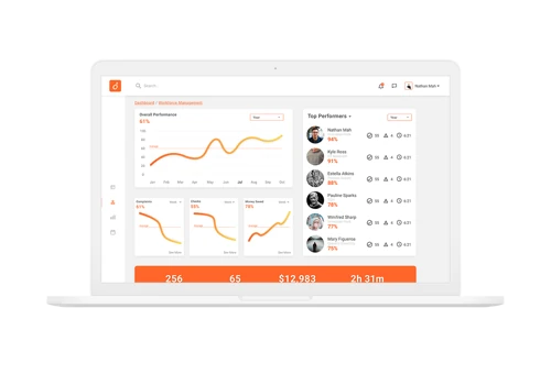 IoT Management Dashboard