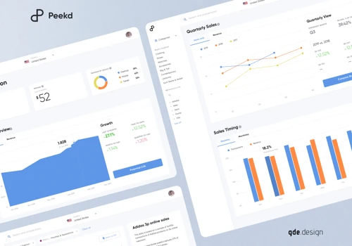 Peekd: Market Insights Dashboard