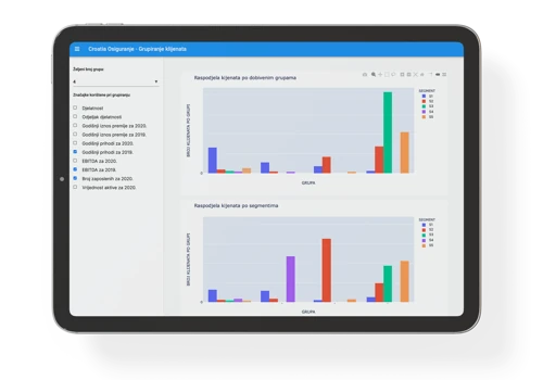 Market segmentation and prediction solution