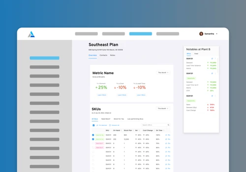 B2B SaaS prototype created for Series B raise