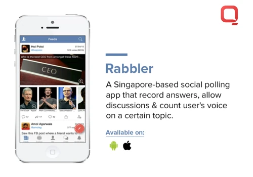 Rabbler - Social Polling App