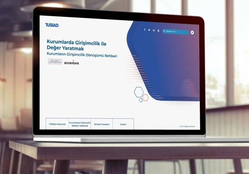 TUSIAD