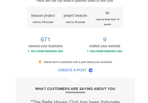 Local Visibility Optimization