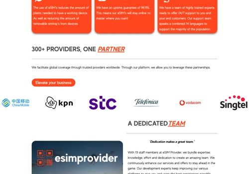 eSIMProvider.com — UI/UX Design Case Study