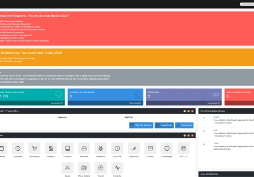 Intranet System