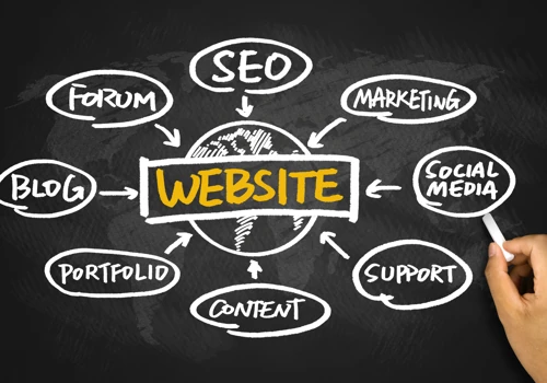 Website Design & Development