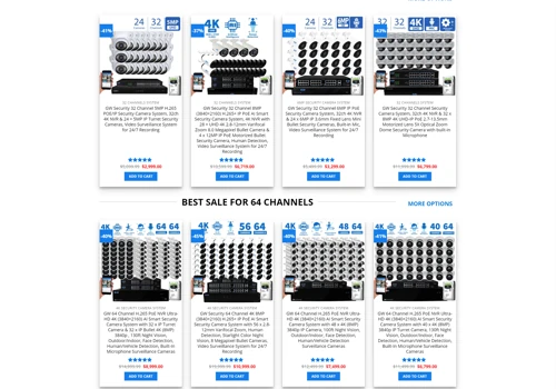 GW Security WordPress