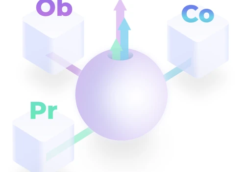 Web App - Complete Software Testing