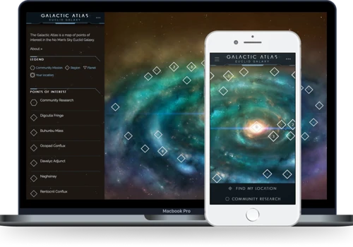 No Man's Sky: Galactic Atlas