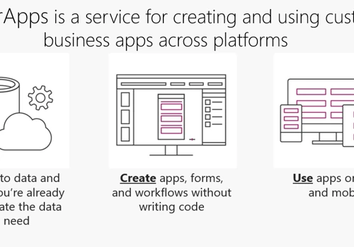 PowerApps console and model driven app using built-in and custom connectors