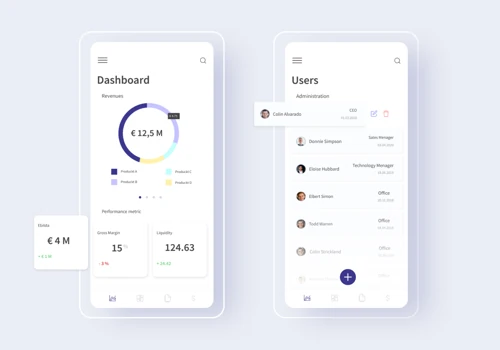 Finance Application - Mobile