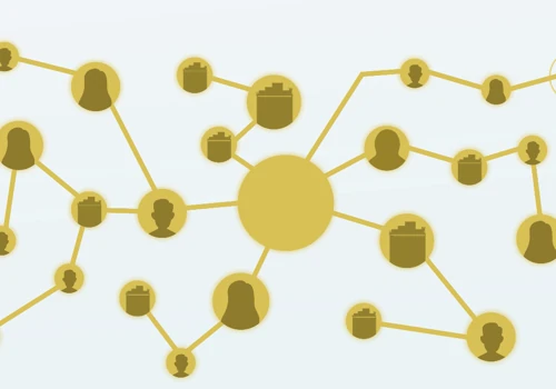 Business Intelligence solution
