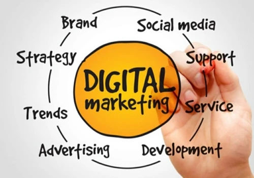 360 Digital Marketing Services | Digital Strategy | Branding | Brand Reputation | Business Growth | Web design & Development | | Professional Services | Social Influencer |