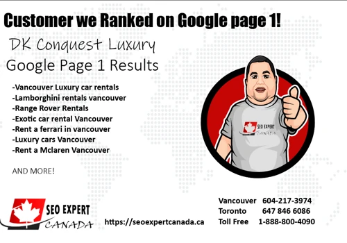 SEO for Luxury Cars
