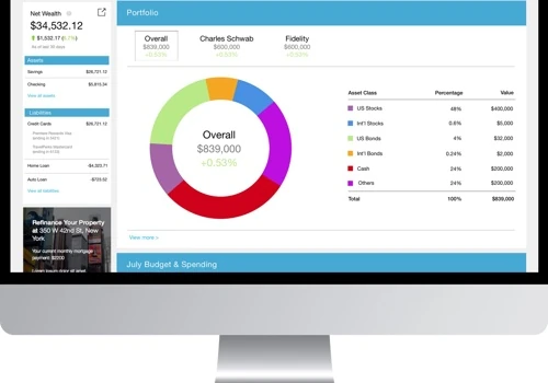 Liferay e-Banking
